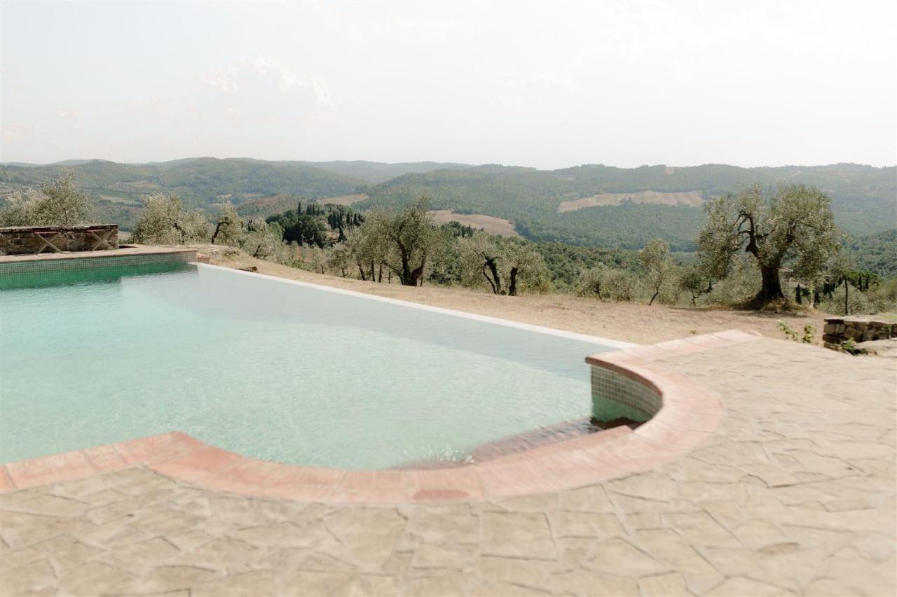 Farm stay De' Ricci Rignana *
